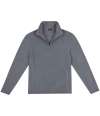 RX415 Pro RTX 1/4 Zip Micro Fleece Jacket Solid Grey colour image